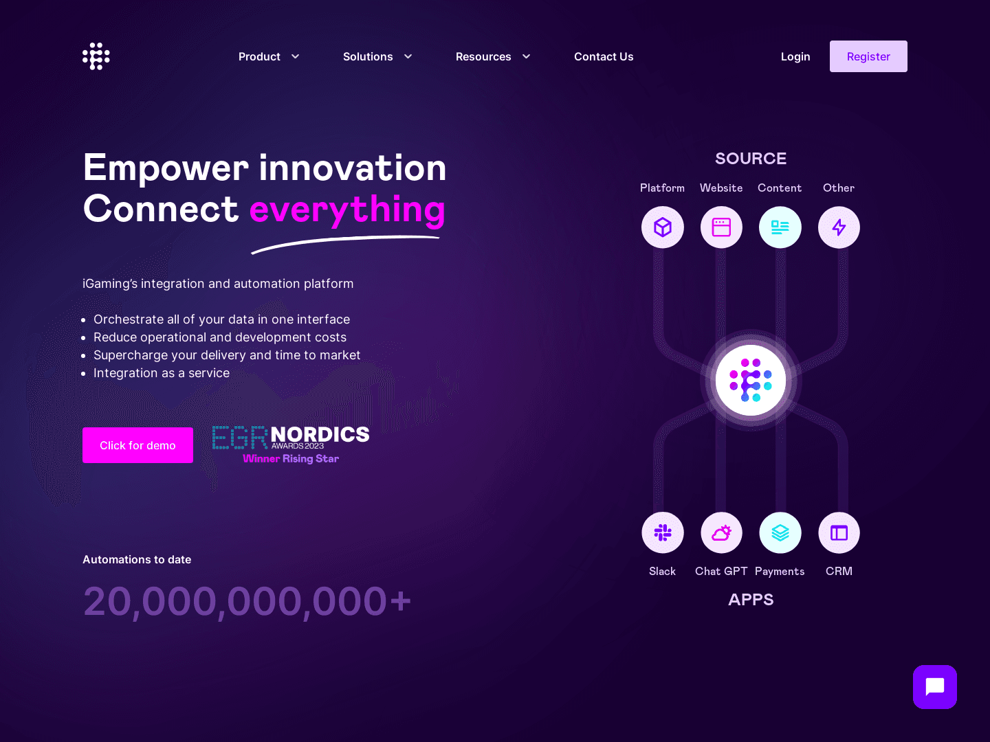 "Light & Wonder Invests in Flows: Accelerating Growth and Innovation"