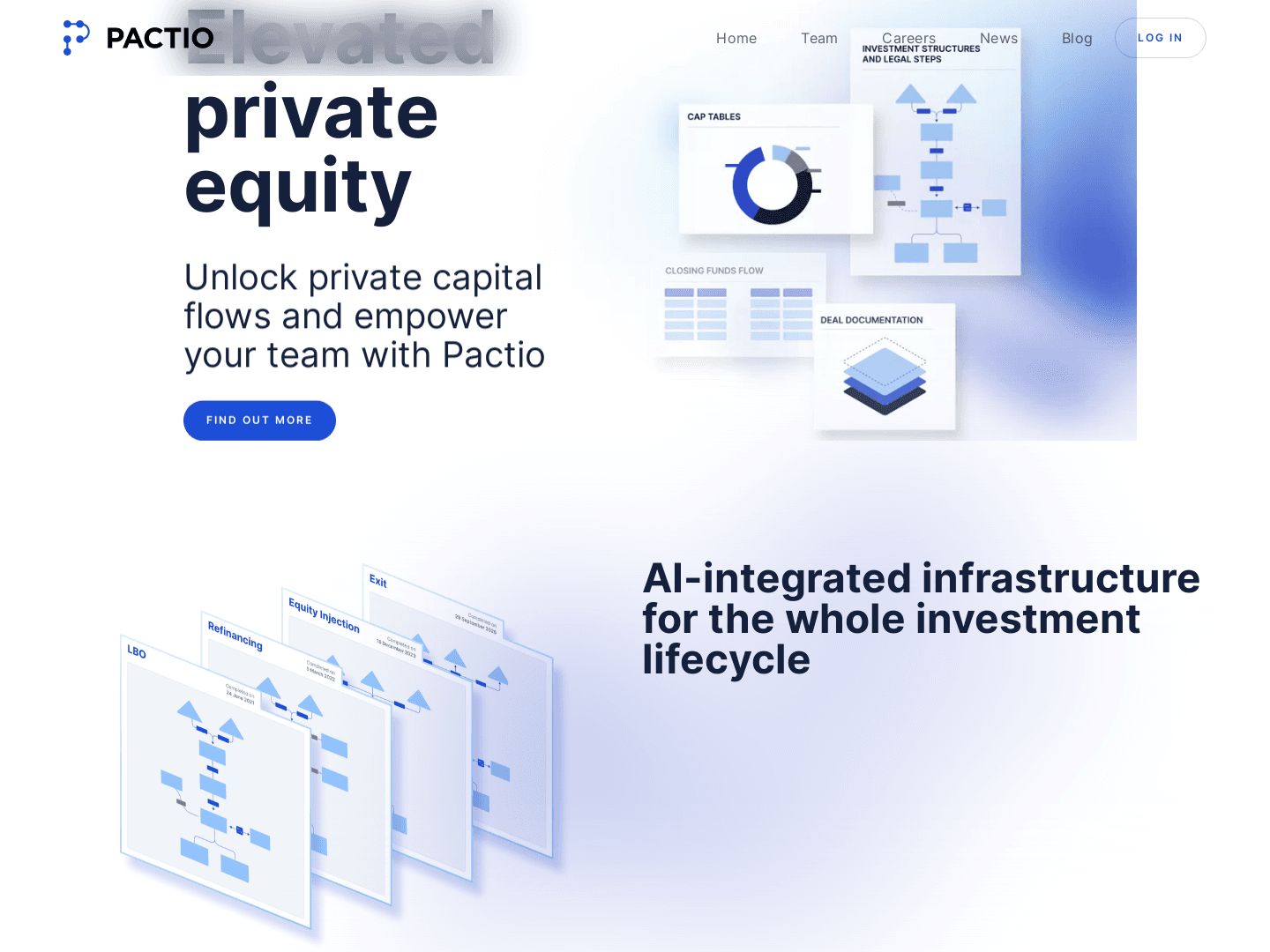 "Pactio Raises $14M to Advance Digital Infrastructure for Private Markets"