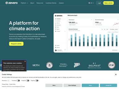 Zevero sustainability startup