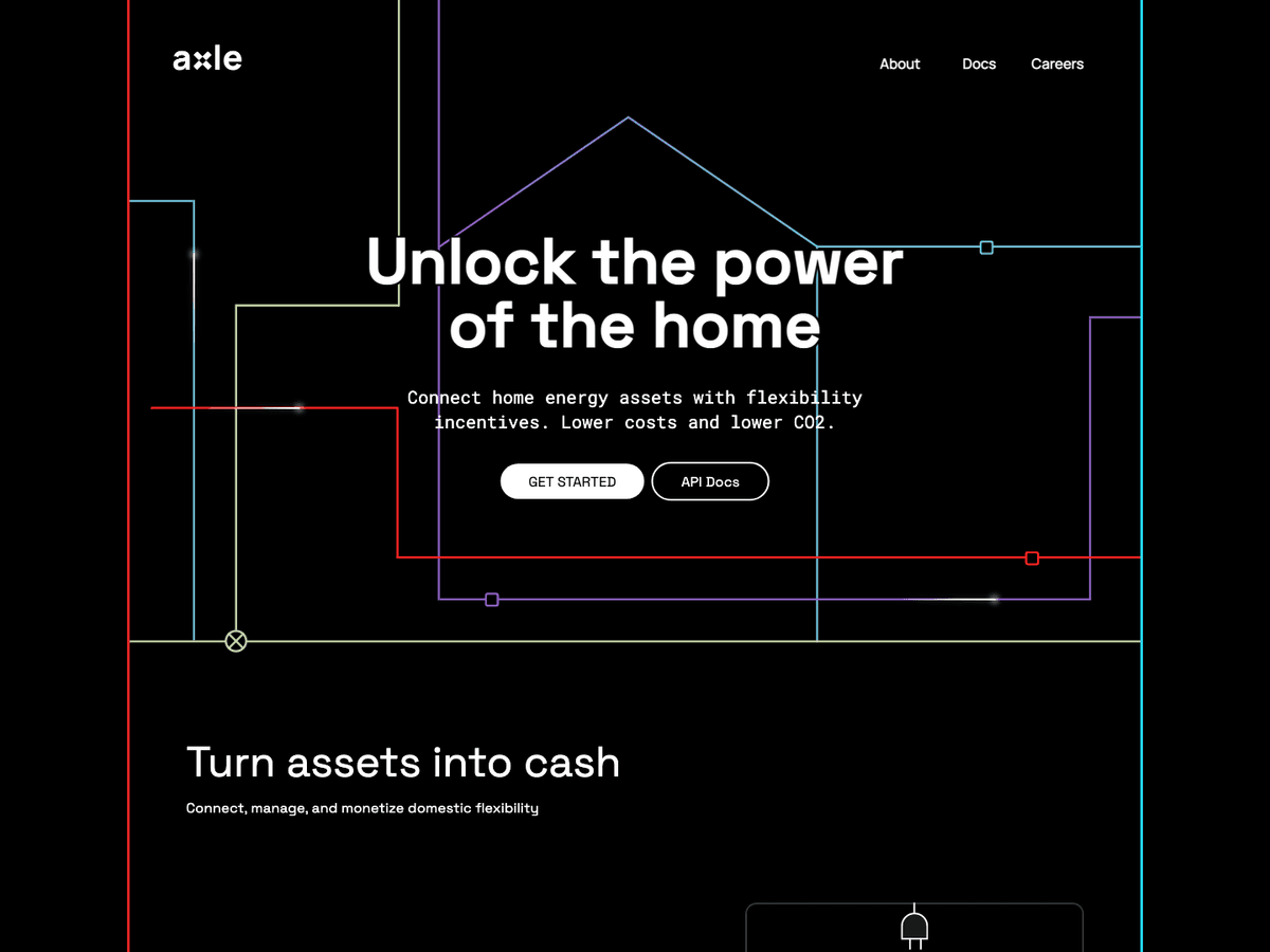 axle raised £1,300,000 from Picus Capital