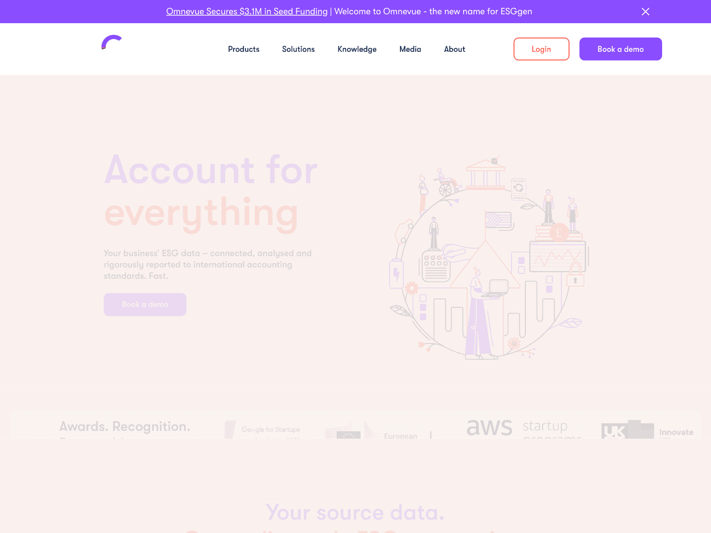 Omnevue Raises $3.1M to Expand ESG Accounting Services