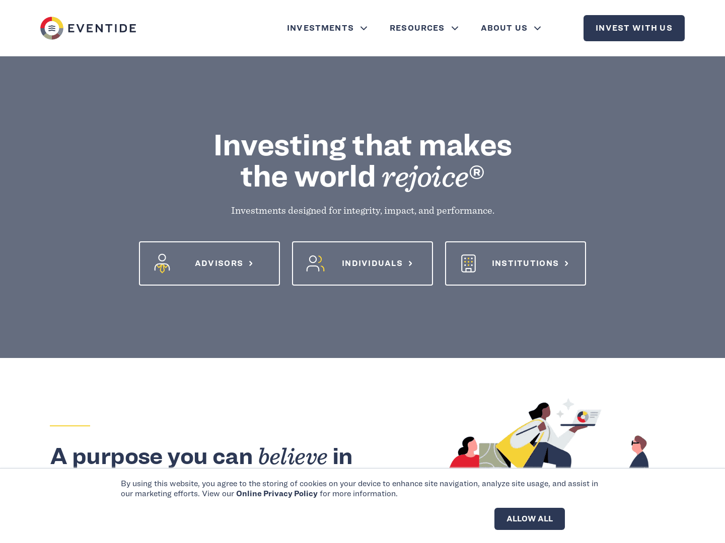 Eventide Asset Management
