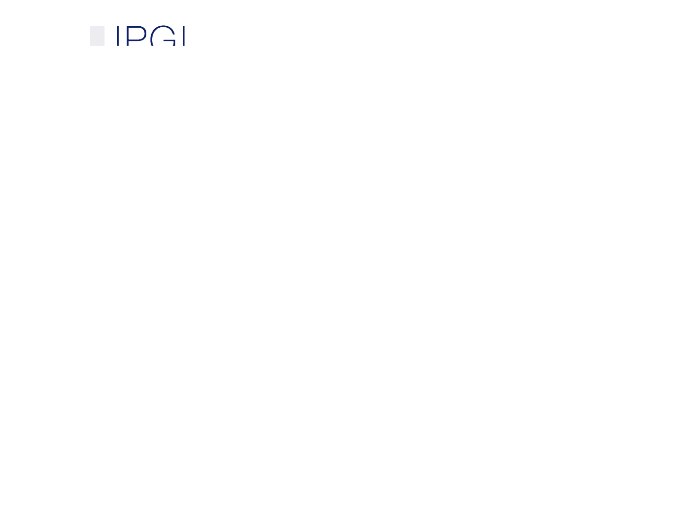 IPGL