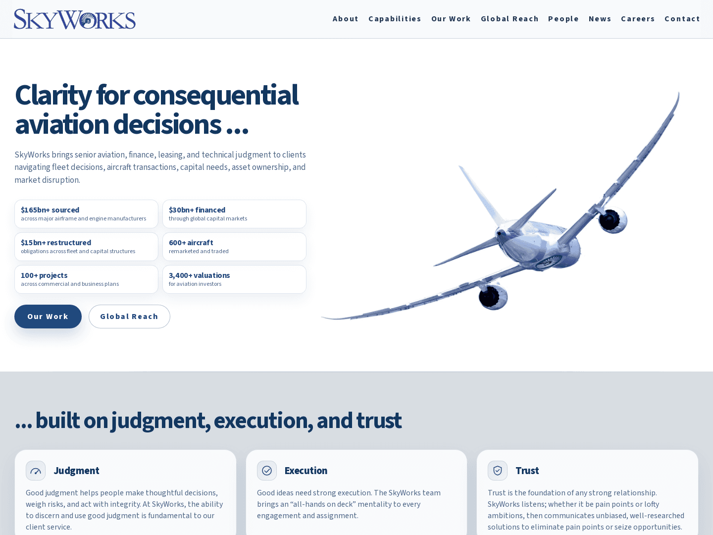 Skyworks Venture Capital Fund