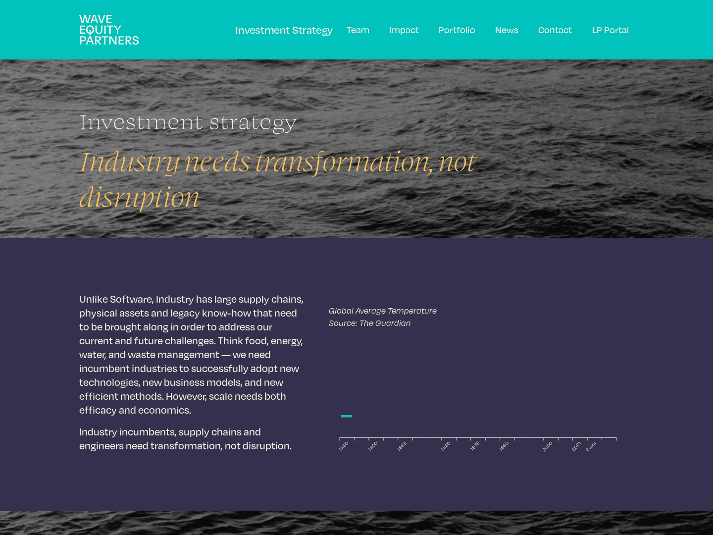 Wave Equity Partners