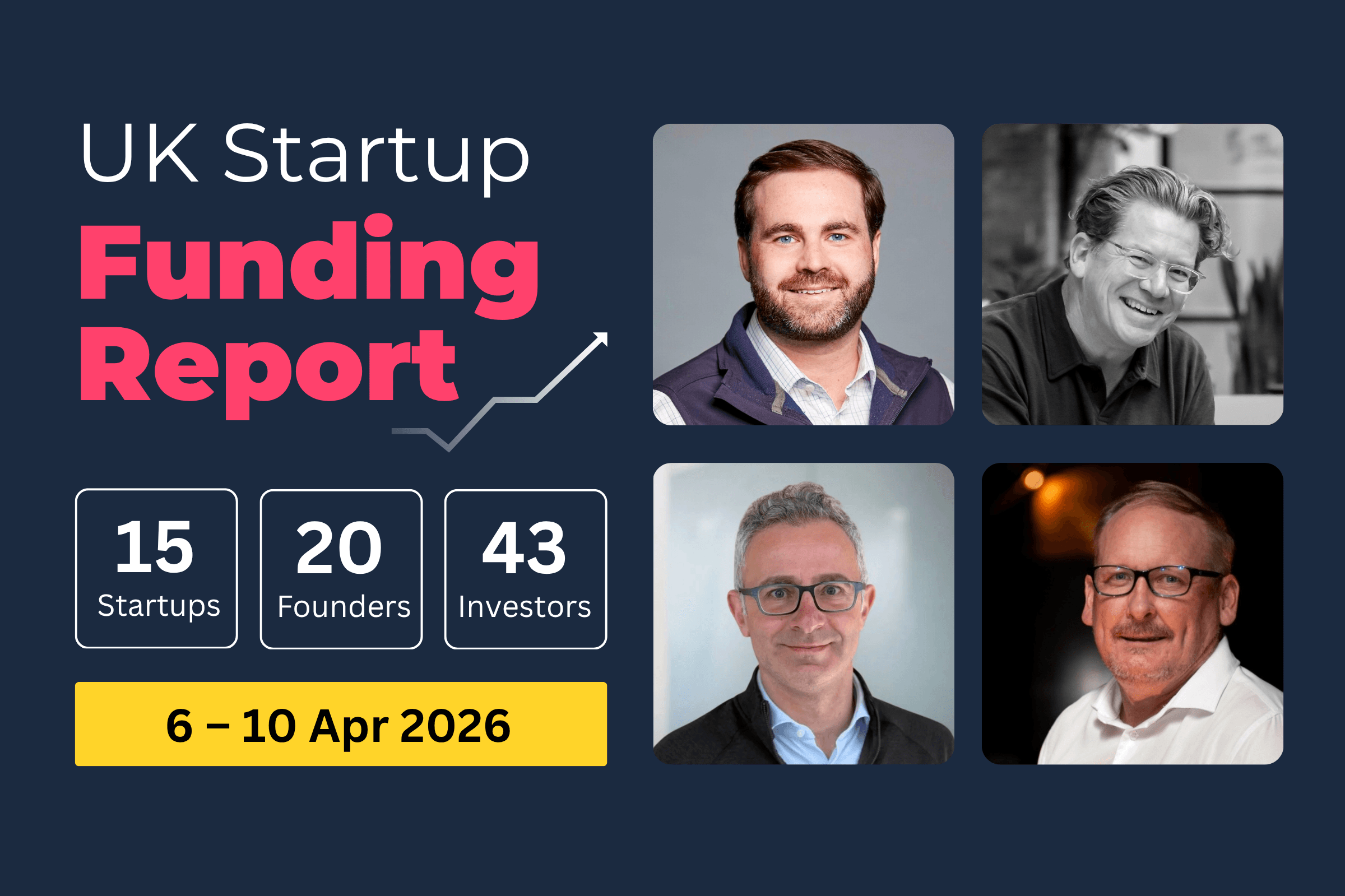 UK Startup Funding Report: £94.4m raised in Data, Agtech and Quantum (6–10 Apr 2026)