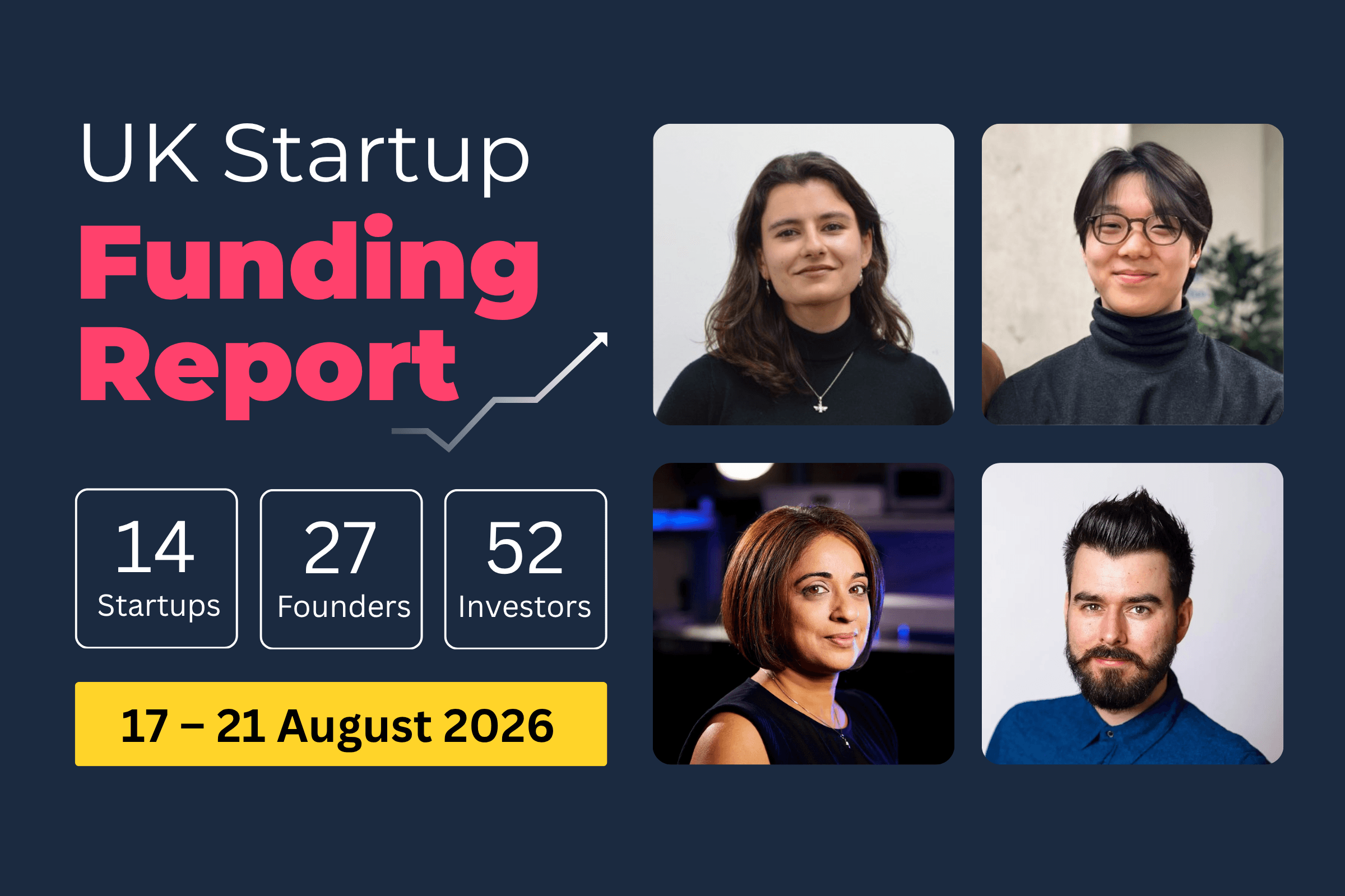 UK Startup Funding Report: £143.3m raised across Data, Cyber Security and AI (17–21 Aug 2026).
