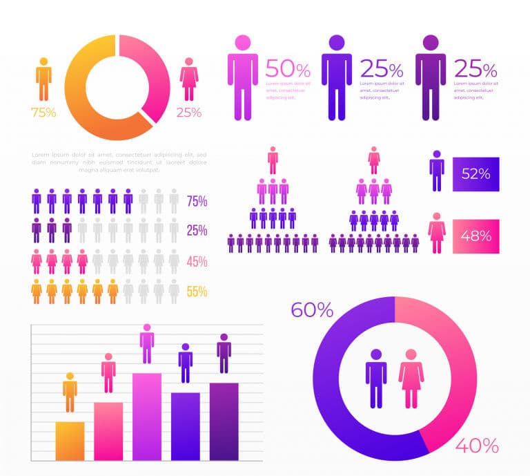 Setup Google Analytics