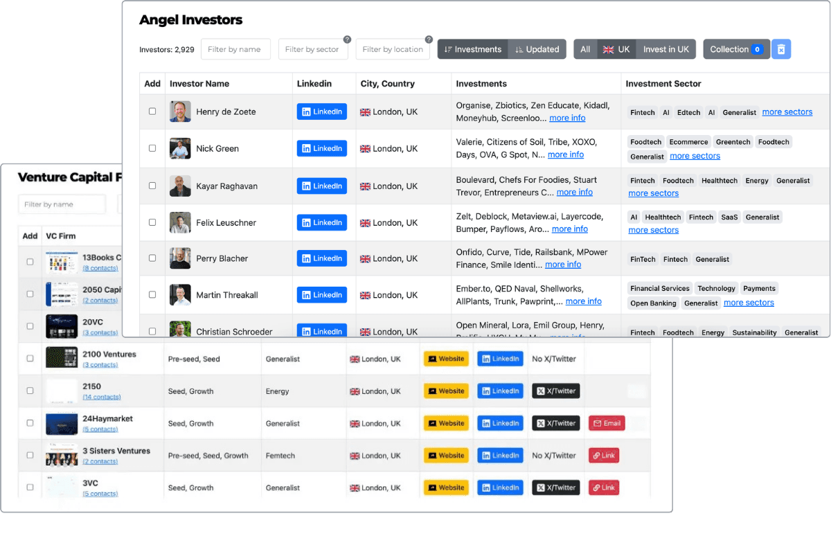 Database preview: angel investors and venture capital firms