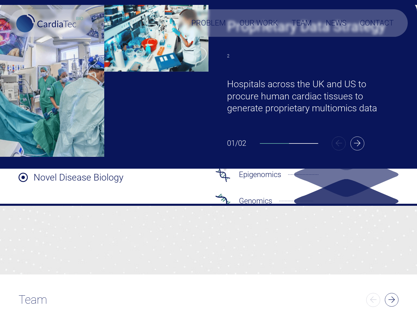 "CardiaTec Secures $6.5 Million to Combat Cardiovascular Diseases"