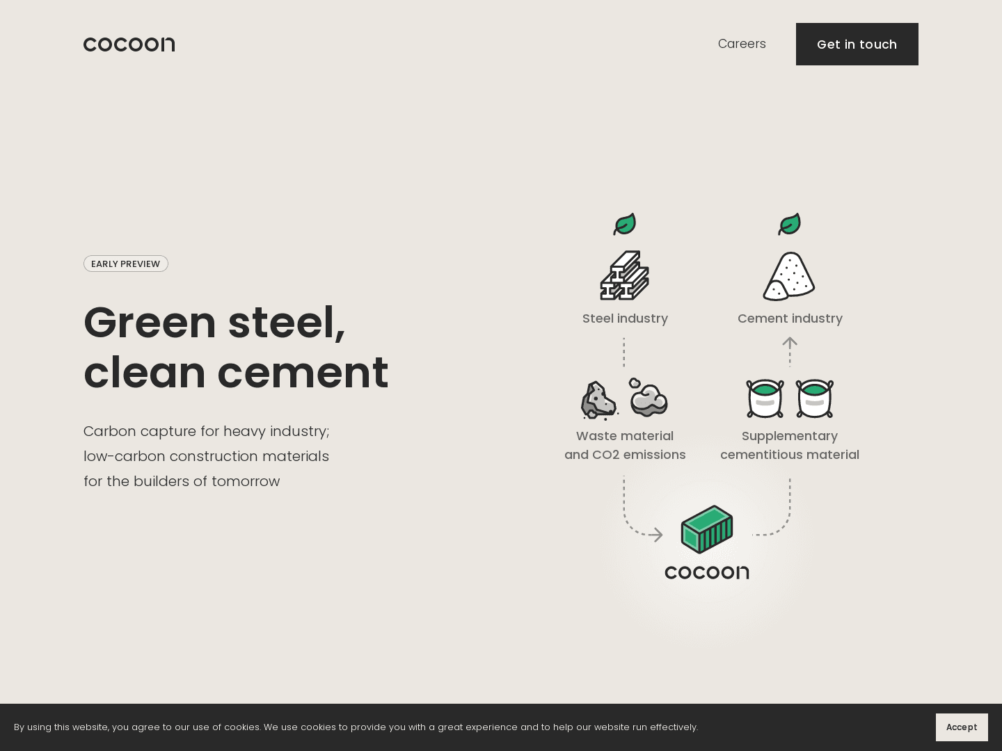 Cocoon Secures $5.4 Million for Sustainable Cement Innovation