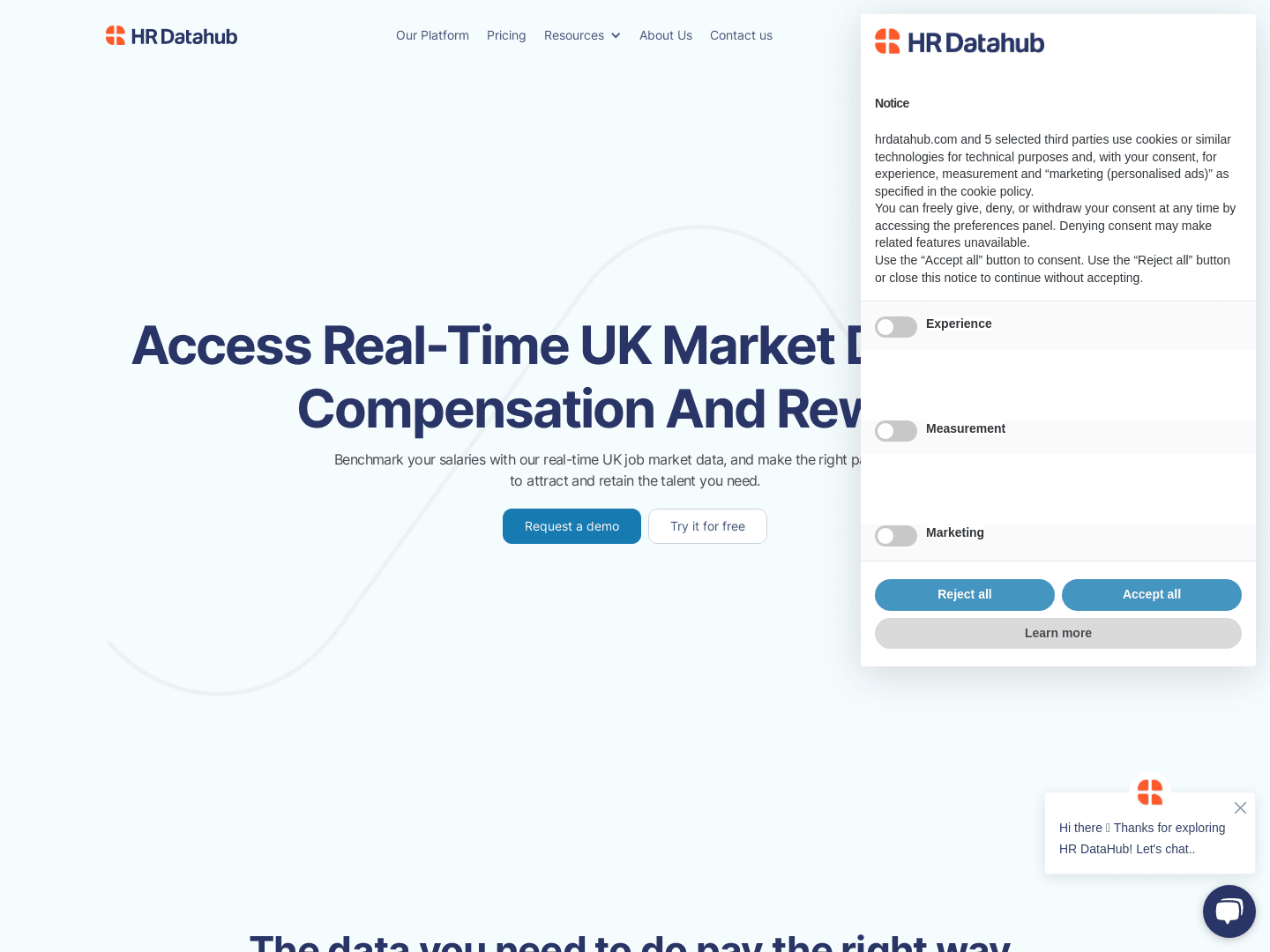 "HR Datahub Secures $1.4 Million for Expansion"