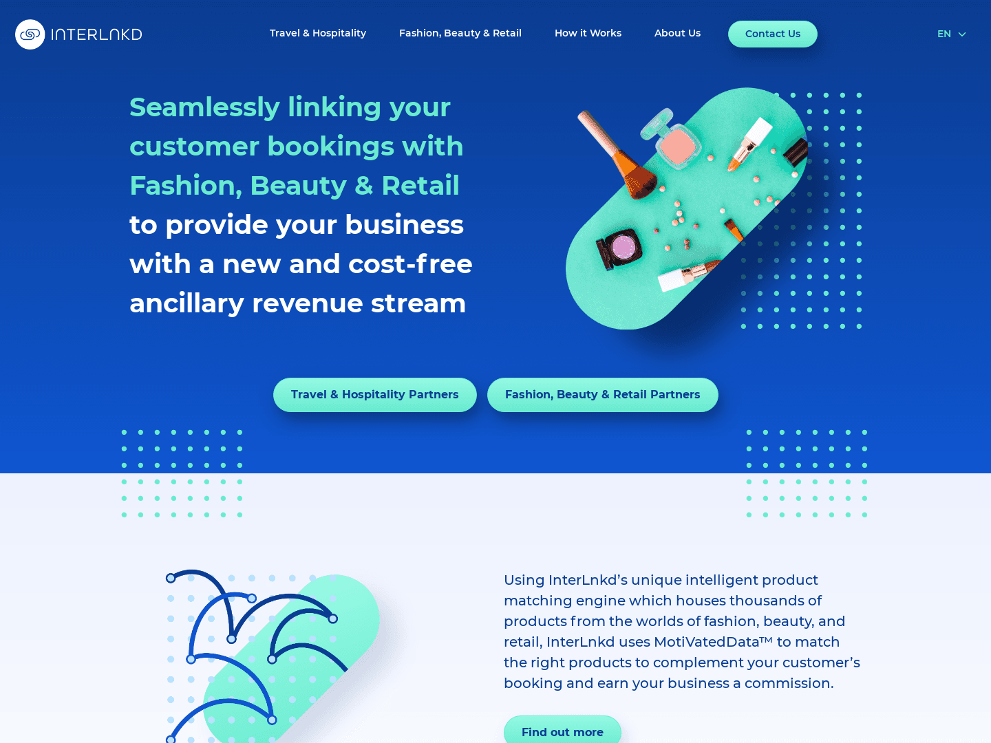 InterLnkd Raises £1M to Revolutionize Travel Industry Shopping