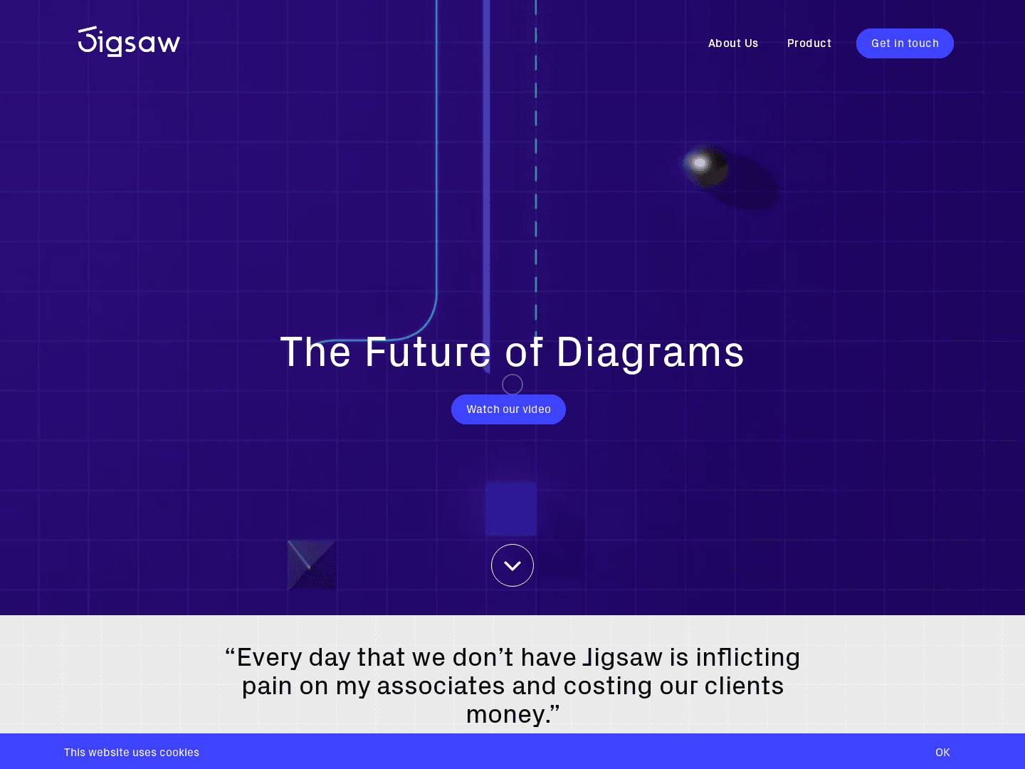 Jigsaw secures $15m funding to revolutionize corporate structures