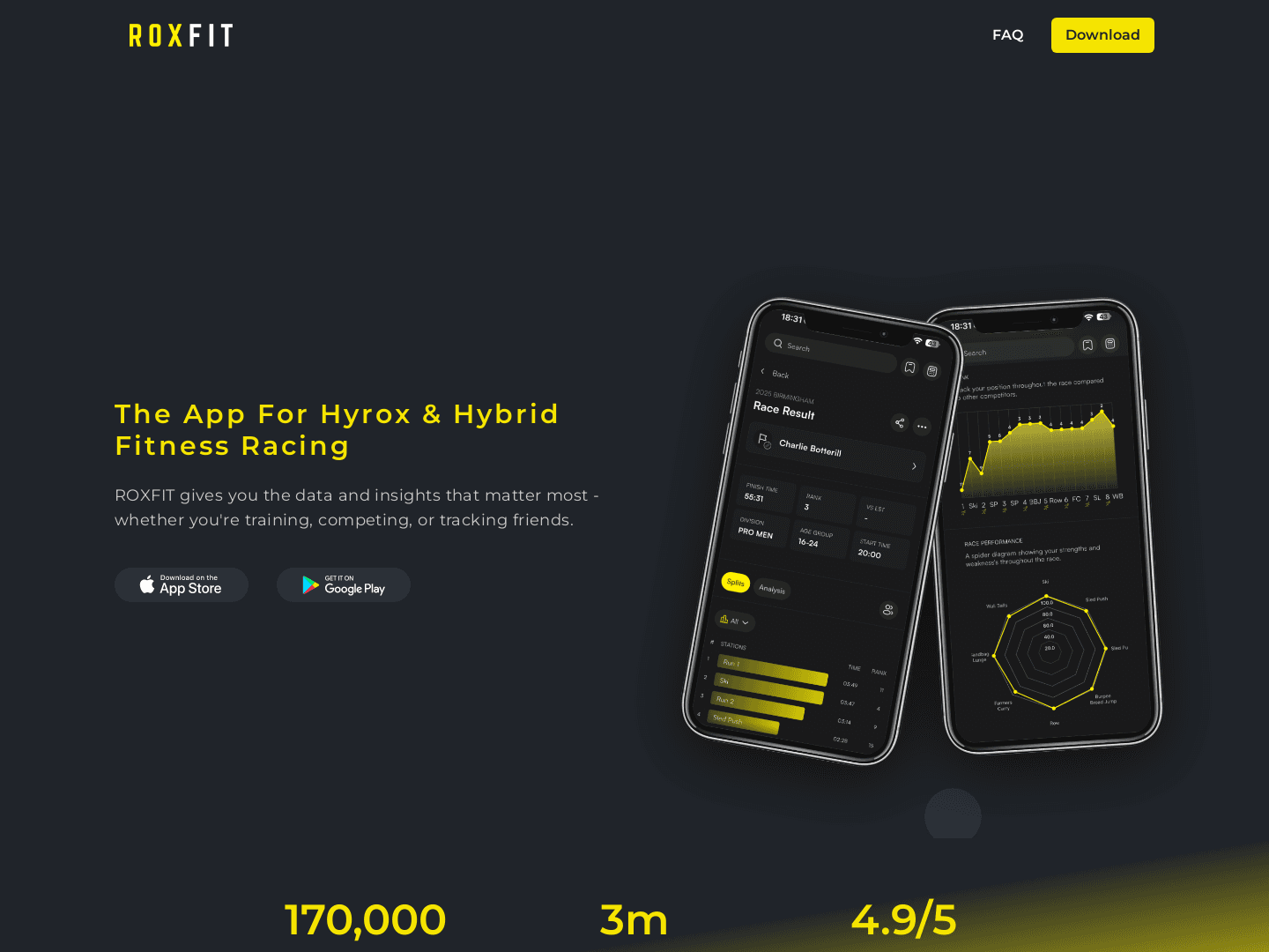 "RoxFit Secures £800K Funding to Expand Fitness Platform"