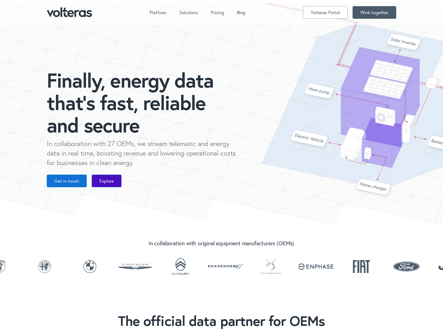 "Volteras Secures £8,230,000 to Advance Energy Solutions"