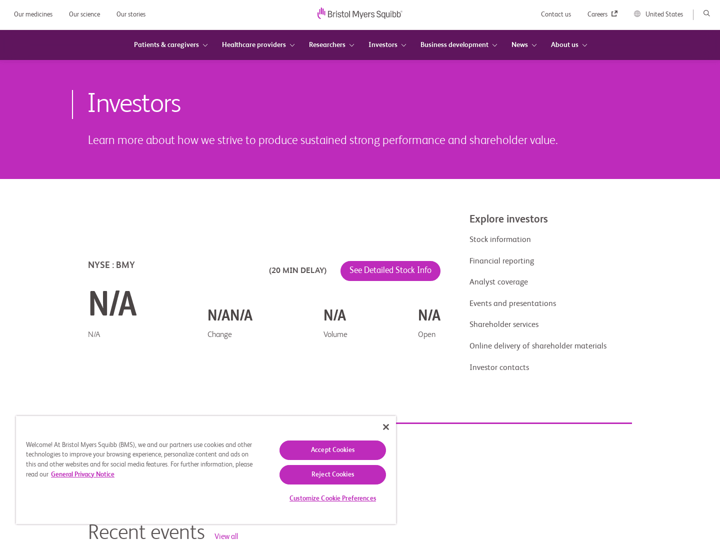 Bristol Myers Squibb