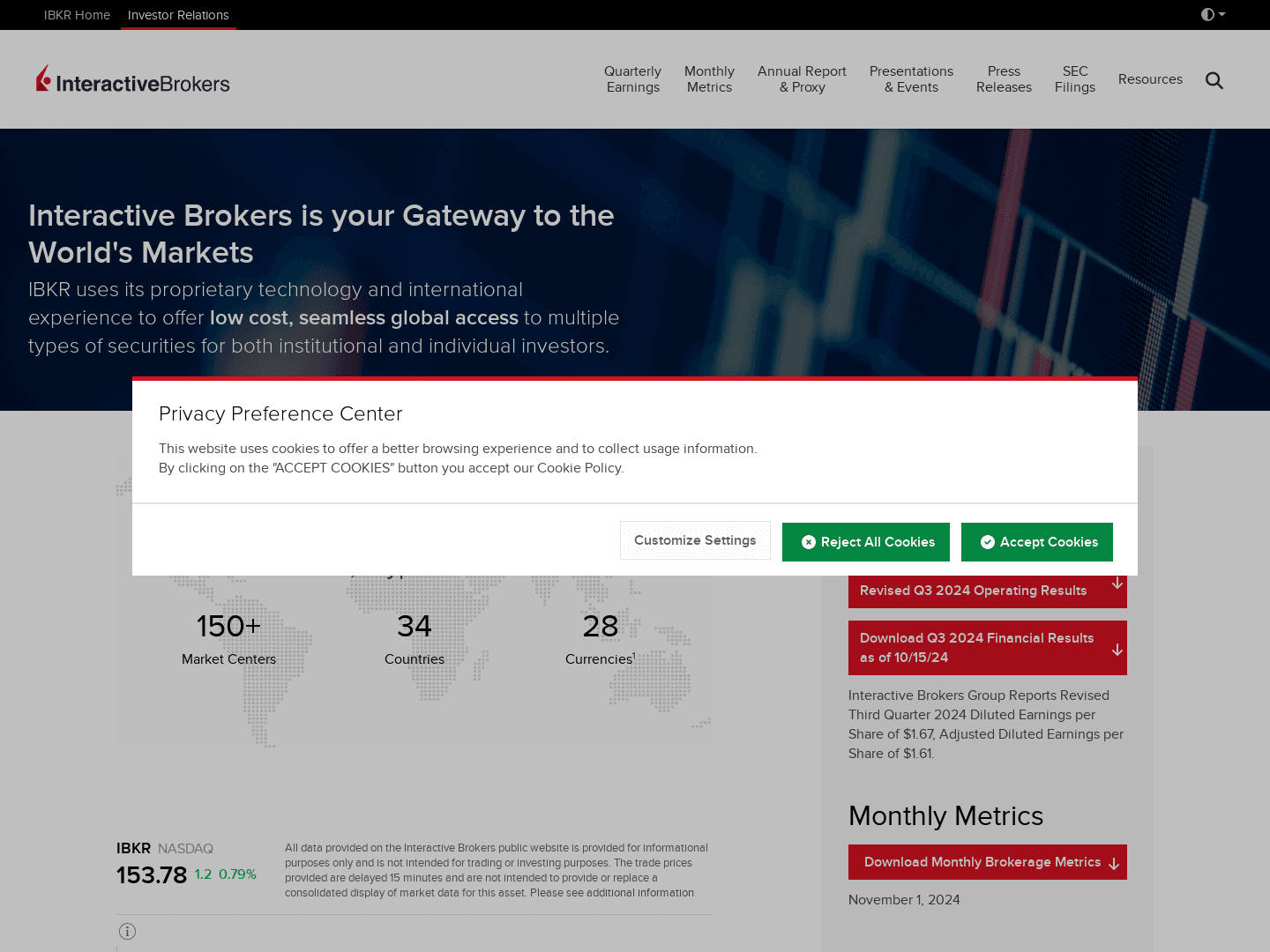 Interactive Brokers
